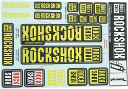 RockShox Dekor Set 35 mm gelb