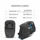 Vorschaubild SHAD WATERPROOF TANK BAG CLICK SYSTEM [X0TR10CL]