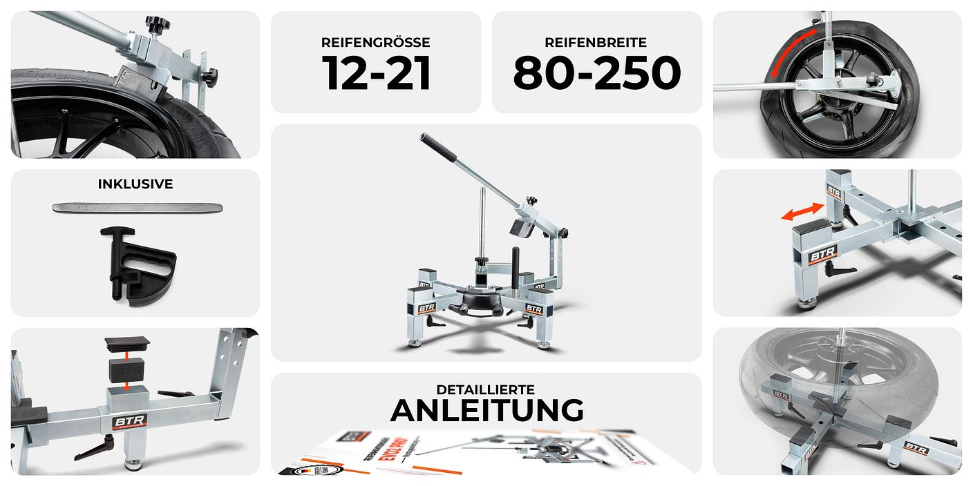 Alle Funktionen des EVO2 PRO® im Ãberblick
