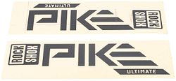 RockShox Dekor Set schwarz