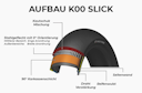 Vorschaubild Kingtyre Rennreifen K00 120/70 R17