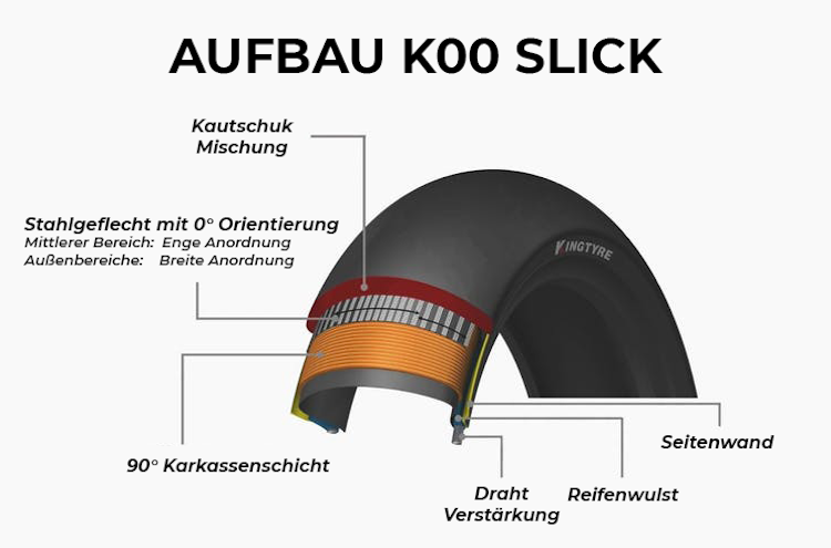 Kingtyre Rennreifen K00 120/70 R17