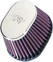 K&N Sportluftfilter RC-0981