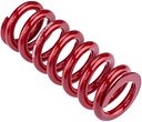 Vorschaubild RockShox Feder 151 mm 650 lb rot