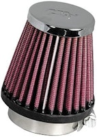 K&N Sportluftfilter RC-1060