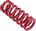 Vorschaubild RockShox Feder 151 mm 650 lb rot
