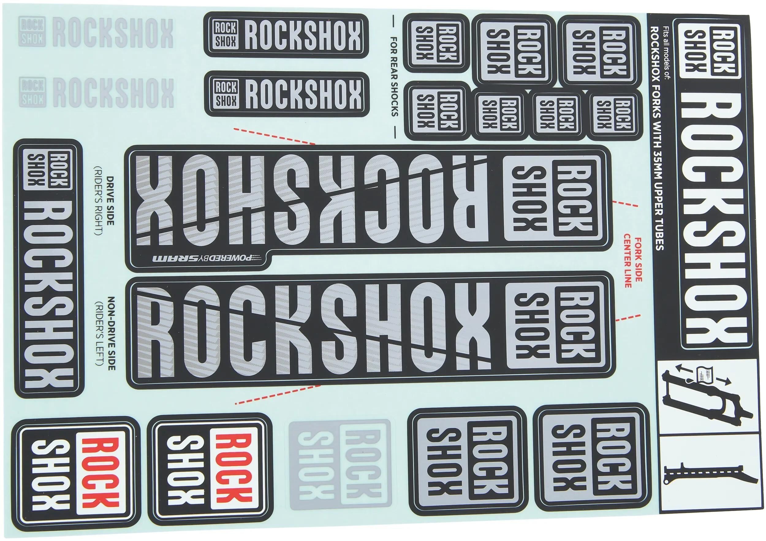 RockShox Dekor Set Ø 35 mm grau
