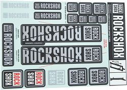 RockShox Dekor Set Ø 35 mm grau