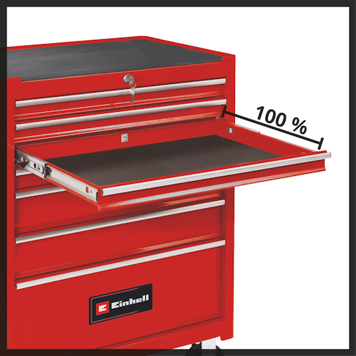 Einhell Werkstattwagen TC-TW 150 4510151