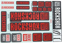 RockShox Dekor Set 35 mm rot