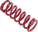 Vorschaubild RockShox Feder Stahl 250 lb rot