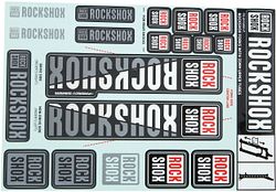 RockShox Dekorsatz