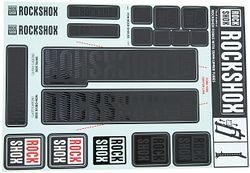 RockShox Dekor Set Ø 35 mm stealth