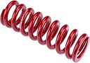 Vorschaubild RockShox Feder 450 lb electric red