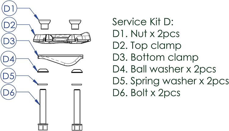 CONTEC Service-Kit Drop-A-Gogo Kit D schwarz