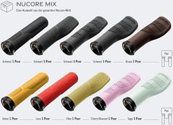 Herrmans Griff Nucore Mix 130 mm
