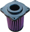 Vorschaubild DNA Tauschluftfilter R-S4S97-01