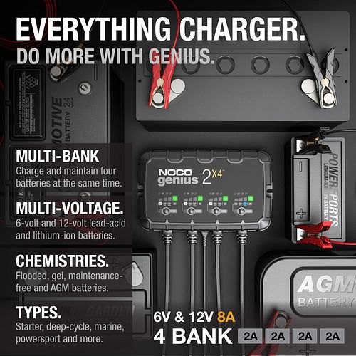 NOCO 4-Bank-Batterieladegerät GENIUS2X4