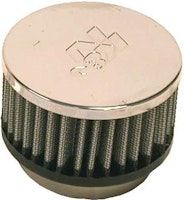 K&N Sportluftfilter RC-1900