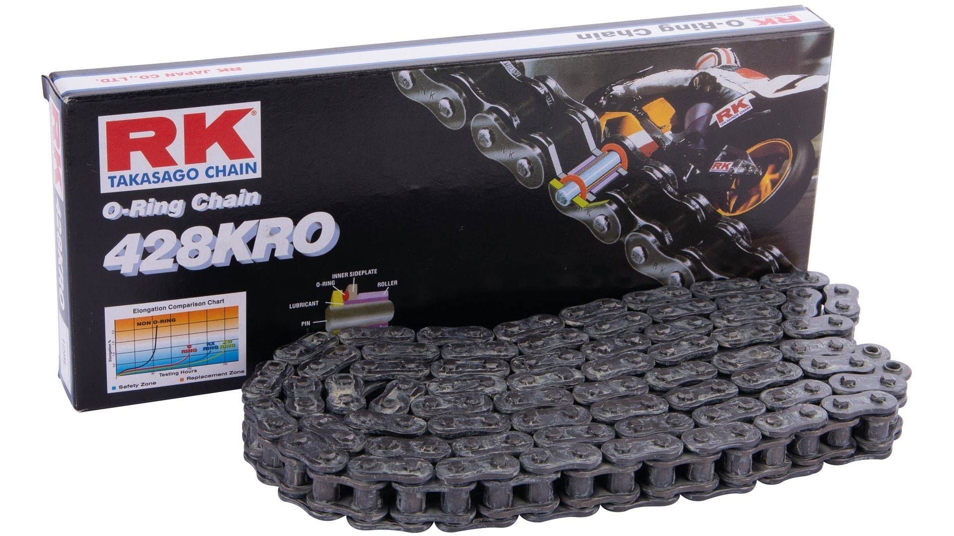 RK Kette 428KRO 106 Glieder