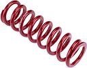 Vorschaubild RockShox Feder 67.5-75 mm Hub rot electric red 250 lb