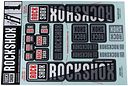Vorschaubild RockShox Dekor Set 35 mm Dual Crown