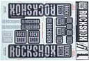 Vorschaubild RockShox Dekor Set 35 mm Dual Crown schwarz,grau