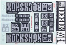 RockShox Dekor Set 35 mm Dual Crown schwarz,grau