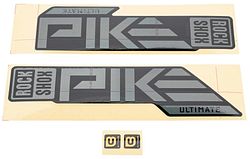 RockShox Dekor Set